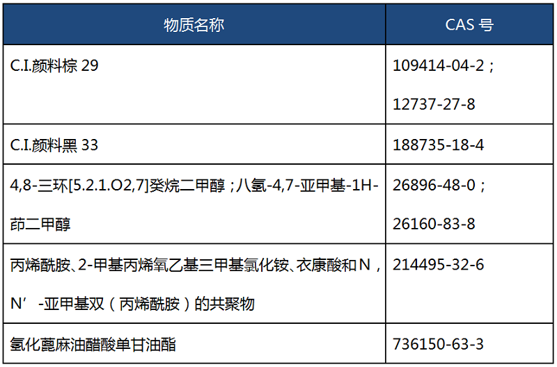 FDA5N|(zh)ӵʳƷ|